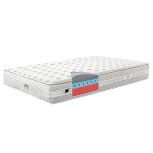 AIRGEL EVO