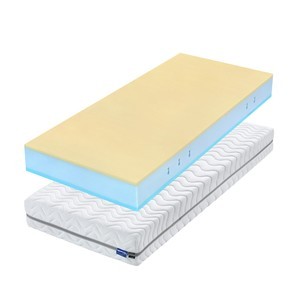 ANTISTRESS VISCO