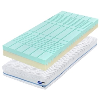 SLEEPGUARD ANTIBACTERIAL